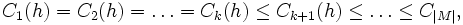 C_1(h) = C_2(h)= \ldots = C_k(h) \le C_{k+1}(h) \le \ldots \le C_{|M|} , \,