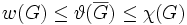 w(G) \leq \vartheta (\overline{G}) \leq  \chi (G)\,