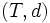 (T, d)\, 
