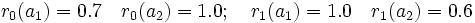 r_{0}(a_{1}) = 0.7 \quad r_{0}(a_{2}) = 1.0; \quad r_{1}(a_{1}) = 1.0 \quad  r_{1}(a_{2}) = 0.6