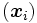(\boldsymbol{x}_i)\, 