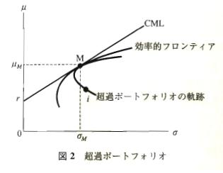 Figure2.jpg