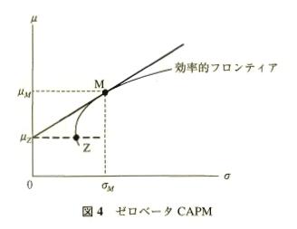 Figure4.jpg