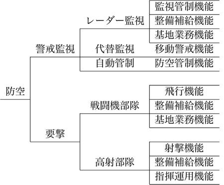 Sk-0206-c-d-06-1.png