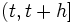 (t, t+h]\, 