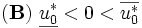 \mathbf{(B)}\ \underline{u_0^*} < 0 < \overline{u_0^*}\, 