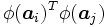 \phi(\boldsymbol{a}_{i})^{T}\phi(\boldsymbol{a}_{j})\, 