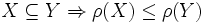 X\subseteq Y \Rightarrow \rho(X)\leq\rho(Y) \,
