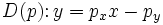 D(p)\colon y=p_xx-p_y\, 