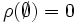 \rho(\emptyset)=0 \,