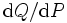 \mbox{d}Q/\mbox{d}P\,