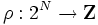 \rho:2^N\to\mathbf {Z}\, 