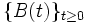 \{B(t)\}_{t\ge0}