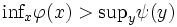 \mbox{inf}_{x}\varphi{(x)}>\mbox{sup}_{y}\psi{(y)}