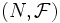 (N,{\mathcal F})\,