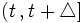 (t \,, t + \triangle] \,