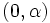 (0, \mathbf{\alpha})