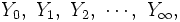 Y_0, \ Y_1, \ Y_2, \ \cdots, \ Y_{\infty},\, 