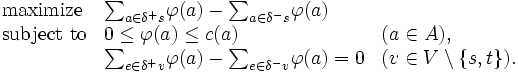 \begin{array}{lll}
\mbox{maximize}  & {\sum}_{a \in \delta^+ s} \varphi(a)-{\sum}_{a \in \delta^-
s}\varphi(a) \\
\mbox{subject to}& 0 \leq \varphi(a) \leq c(a) &  (a \in A), \\
                 &  {\sum}_{e \in \delta^+v} \varphi(a)-{\sum}_{e \in \delta^-v}
\varphi(a)=0 &
                 (v \in V \setminus\{s, t \}).
\end{array}\, 