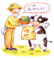 糞尿の再利用