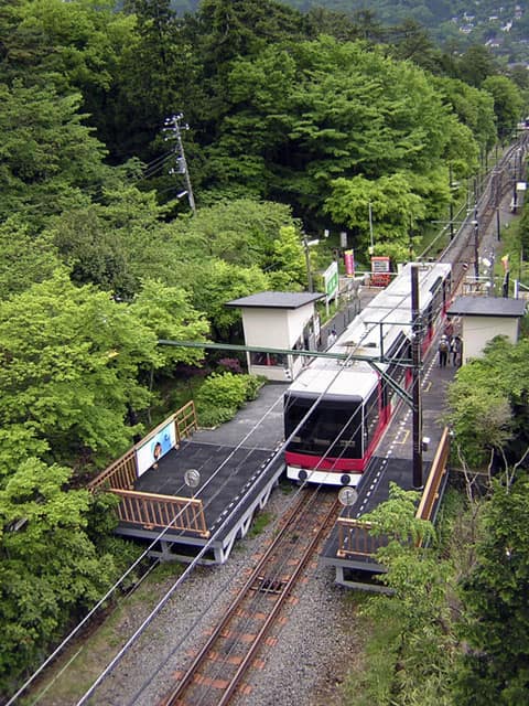 ケーブル‐カーの画像