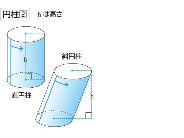 円柱の画像