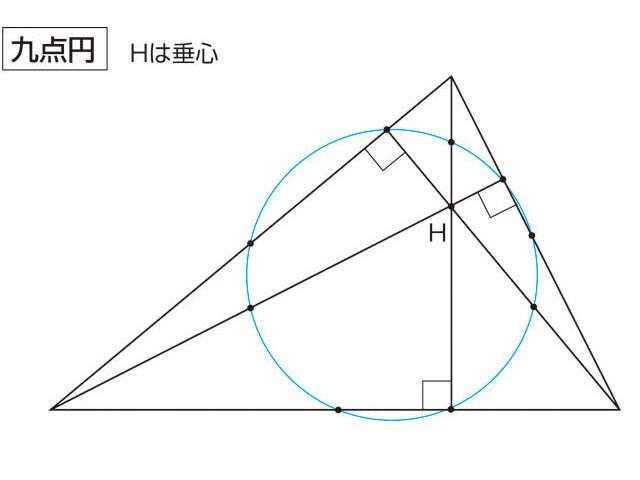 九点円の画像