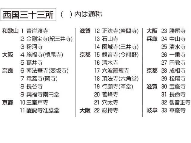 西国三十三所の画像