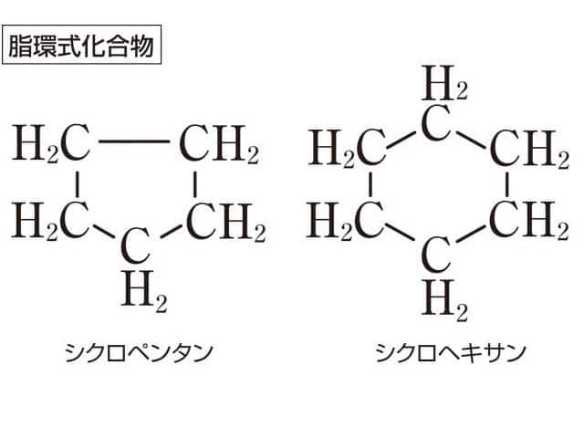 脂環式化合物の画像