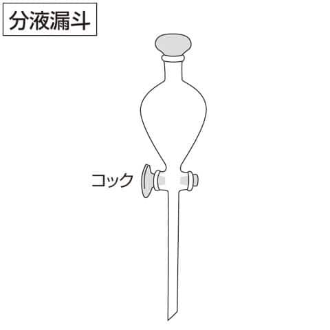 分液漏斗の画像