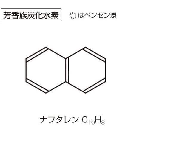 芳香族化合物の画像