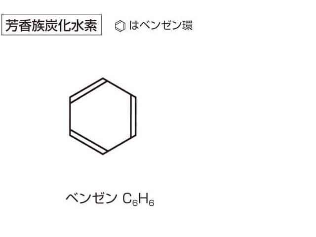 芳香族化合物の画像
