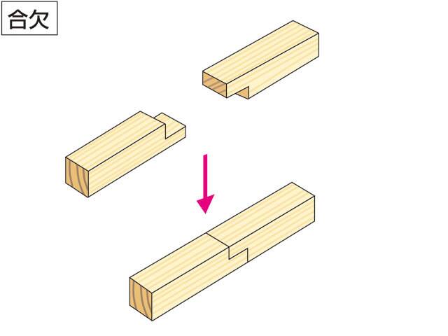 合欠／相欠の画像