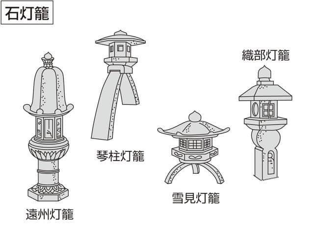 石灯籠の画像