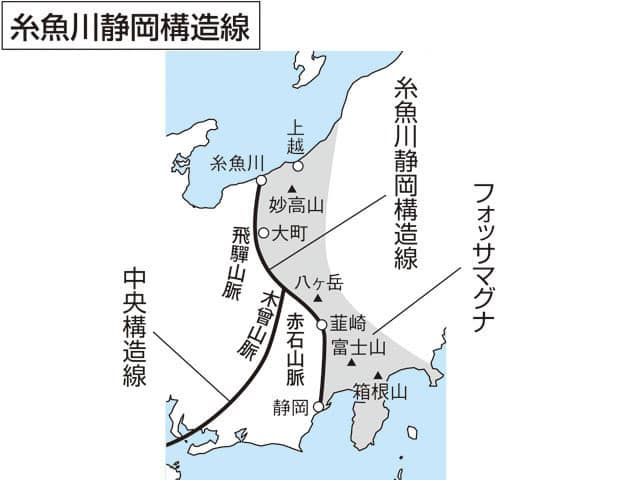 糸魚川静岡構造線の画像