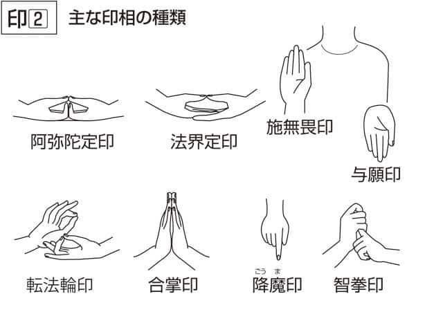 印の画像