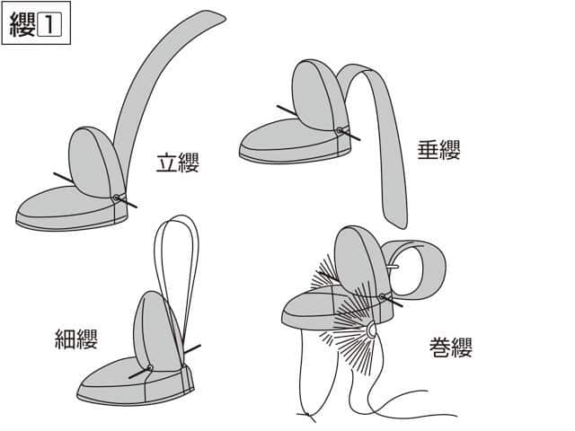 纓の画像