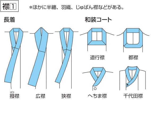 襟の画像