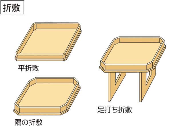 折敷の画像
