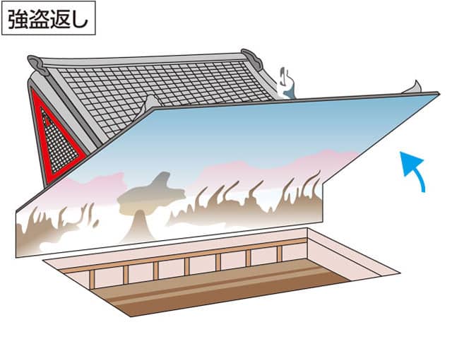 強盗返しの画像