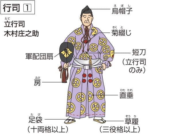 行司の画像