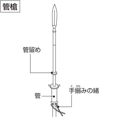 管槍／管鑓の画像