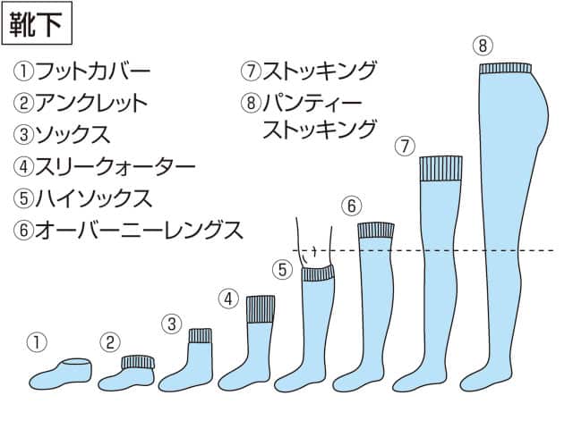 ソックスの画像