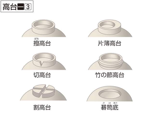 高台の画像