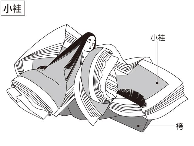 小袿の画像