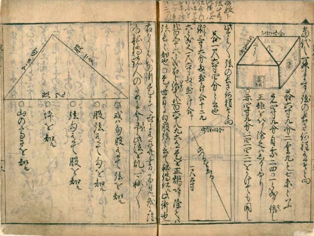 改算記の画像