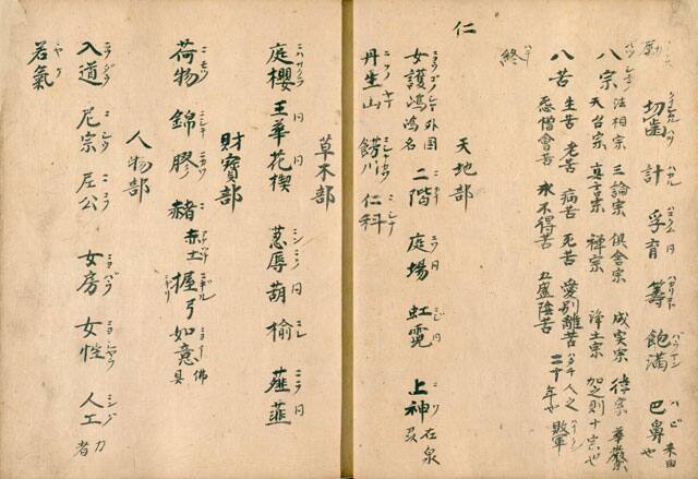 節用集の画像