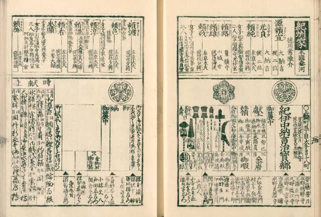 武鑑(ブカン)」の意味や使い方 わかりやすく解説 Weblio辞書 武鑑(ブカン)」の意味や使い方 わかりやすく解説 Weblio辞書