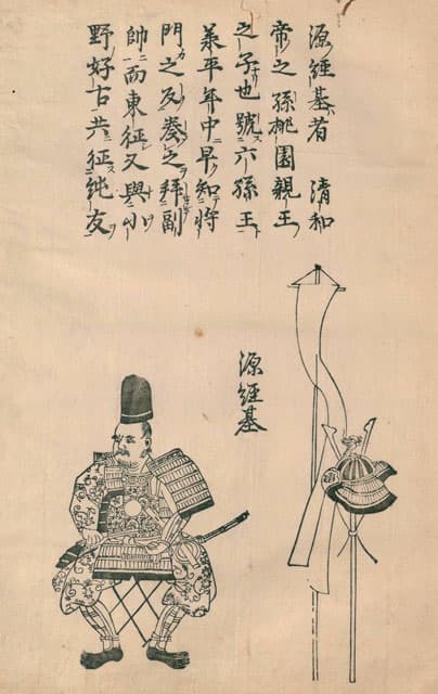 源経基の画像
