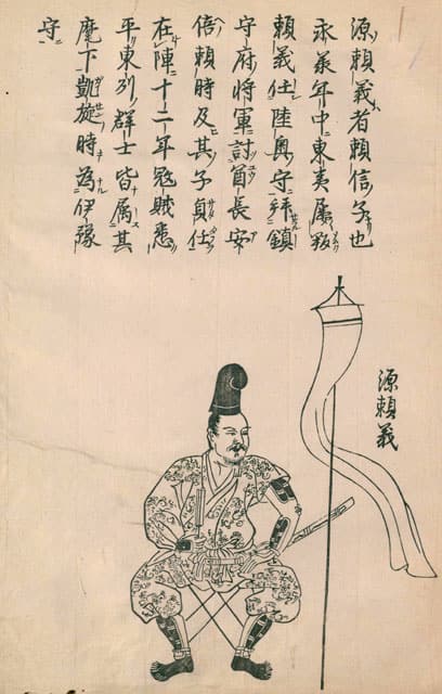 源頼義の画像
